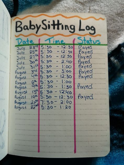 babysitting log. date, time, pay status. Babysitting Pay Chart, Fun Ideas To Do When Babysitting, Cute Babysitting Flyers Ideas, Good Babysitting Club Names, Fun Things To Do Babysitting, Good Babysitting Ideas, Good Babysitting Prices, Ideas For Babysitting Kids, Babysitting Forms For Parents