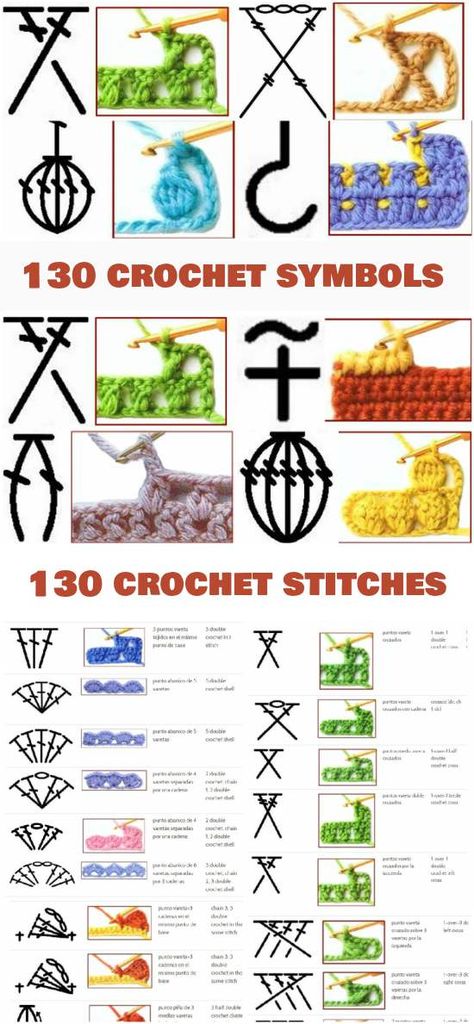 Amigurumi Patterns, Picot Crochet, Crochet Stitches Symbols, Crochet Stitches Chart, Crochet Symbols, Crochet Stitches Diagram, Crochet Stitches Free, Basic Crochet, Ideas Crochet