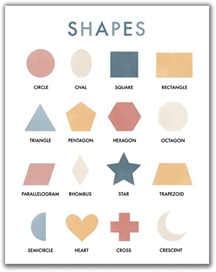 Amazon.com: ShopHaven Shapes Poster, Shapes Print, Educational Classroom Poster - 11x14 - Unframed Print - Decor for Home, Classroom, Bedroom, Nursery, Kids Room, Dorm, Gift : Posters & Prints Montessori, Preschool Posters Classroom Decor, Preschool Charts, Shapes Poster, Dorm Gift, Kids Activities At Home, Homeschool Preschool Activities, Kindergarten Prep, Home Classroom