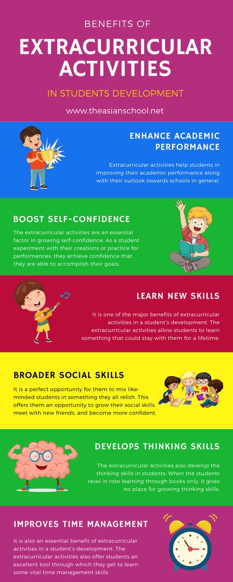 With academics extracurricular activities are also beneficial for students here we mention the benefits of extracurricular activities in students development. #theasianschool #educationinfographic #educationinfographics #edtech #edchat# #educational #extracurricularactivities #studentsdevelopment #stuents #india Co Curricular Activities Student, Rugby Drills, Education Infographics, Curricular Activities, Activities For Students, Extracurricular Activities, College Essentials, Educational Infographic, Parenting 101