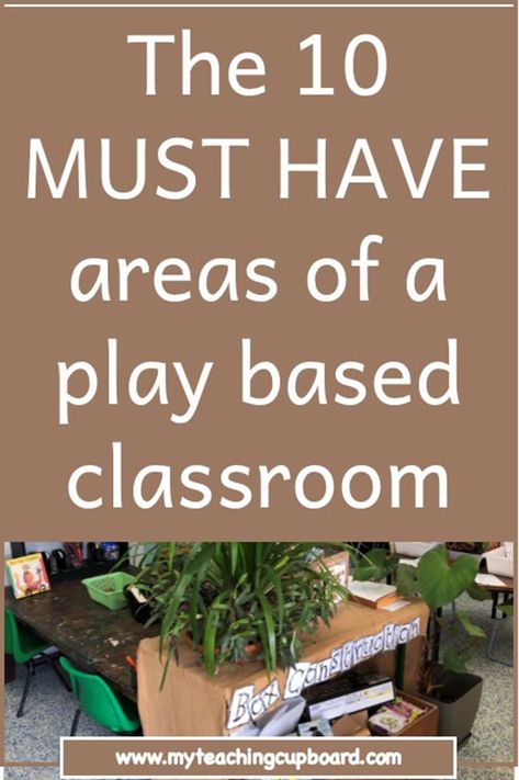 Play Based Learning Kindergarten, Play Based Kindergarten, Play Based Classroom, Early Learning Environments, Reggio Emilia Classroom, Reception Classroom, Purposeful Play, Reggio Inspired Classrooms, Eyfs Classroom