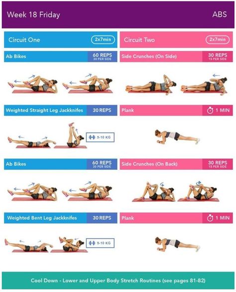 Week 18 Friday Bbg Stronger, Kayla Itsines Workout, Bbg Workouts, Upper Body Stretches, Workout Man, Ab Circuit, Weight Management Programs, Kayla Itsines, Sit Ups