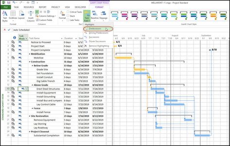 Displaying the Task Path in Microsoft Project Primavera P6, Gantt Chart Templates, Ms Project, Diy Swing, Learning Microsoft, Microsoft Project, Data Visualization Design, Lean Six Sigma, Gantt Chart