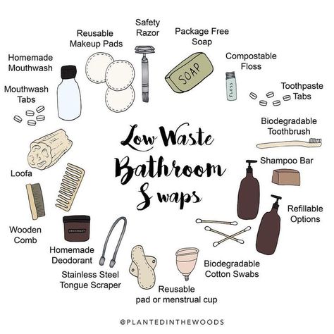 Just a few ideas to reduce your waste in the bathroom 💚🌎 @plantedinthewoods Sustainability Tips, Sustainable Swaps, Low Waste Lifestyle, Waste Free Living, Environmentally Friendly Living, Eco Life, Waste Reduction, Eco Lifestyle, Astuces Diy