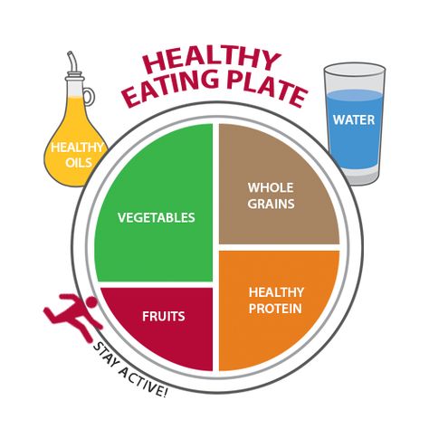 Shrimp with Red Curry and Crispy Sprouted Lentils | The Nutrition Source | Harvard T.H. Chan School of Public Health Healthy Eating Plate, Healthy Eating Meal Plan, Protein Fruit, Healthy Plate, Balanced Meals, Low Fat Diets, Healthy Oils, Healthy Protein, Healthy Diet Plans