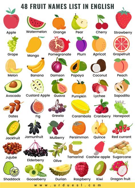 Fruits Name List, Fruits Name With Picture, Vegetables Names With Pictures, Fruits And Vegetables Names, Fruits Name In English, Name Of Vegetables, Fruits And Vegetables List, Materi Bahasa Inggris, Vegetable Pictures