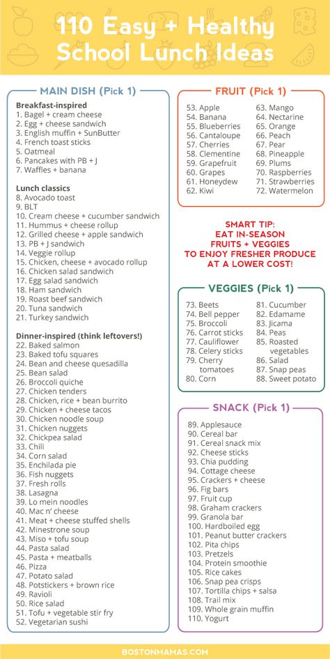 Healthy Lunch Ideas For Work Picky Eater, Thaw And Eat Lunch, Easy Quick School Lunches, List Of Breakfast Foods, Easy Lunch Ideas For Daycare, Cheap And Easy Lunch Ideas, Healthy Recipes Lunch School, What To Make For School Lunch, List Of Breakfast Ideas