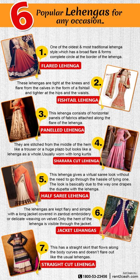 Types Of Lehenga Style, Different Types Of Lehengas, Different Types Of Indian Outfits, Types Of Lehenga Skirt, Types Of Indian Outfits, Different Types Of Lehenga Pattern, Lehenga Types, Types Of Indian Dresses, Types Of Lehenga