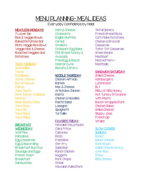 Ultimate Meal Planning List, Easy Meal Planning On A Budget, Meal Ideas Easy Simple, Family Meal Plans On A Budget, Easy Dinner Calendar, List Of Dinner Ideas Families, Easy Dinner Planning, Cheap Dinners For A Family Crockpot Meal Ideas, Meal Planning Cheat Sheet