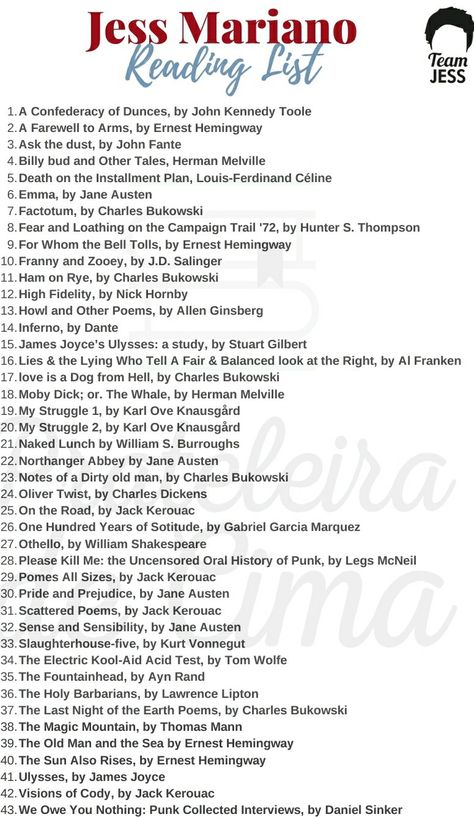 Jess Mariano Books List, College Literature Book Lists, Jess Reading List, Books To Feel Like Rory Gilmore, Rory’s Book List, Rory Gilmore Movie List, Rory Books Reading Lists, All The Books Rory Gilmore Read, Rory Gilmore Challenge