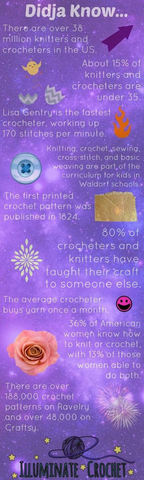 Didja Know? Interesting #Crochet Facts via Illuminate Crochet Amigurumi Patterns, Knitting Tutorials, Crochet Facts, Crochet History, Interesting Crochet, Crochet Patterns Ideas, Prayer Shawl, Patterns Ideas, Knitting Tutorial