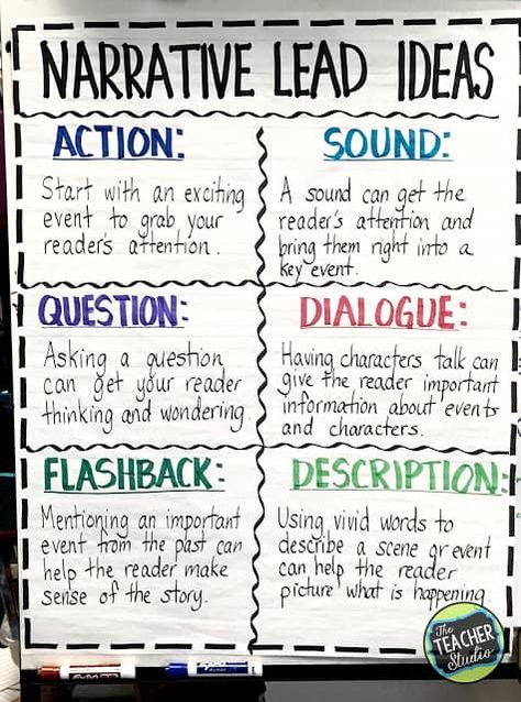 Narrative Writing Middle School, Narrative Writing Anchor Chart, Narrative Writing Lessons, Revision Strategies, Fifth Grade Writing, Description Writing, Writing Leads, Teaching Narrative Writing, 6th Grade Writing