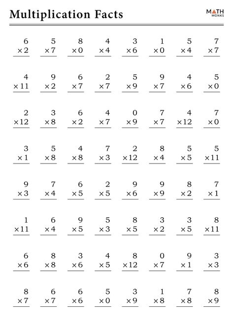 Multiplication Facts Worksheets - Math Monks Grade 5 Multiplication Worksheets, 3rd Grade Summer Math Packet Free, Grade5 Math Worksheets, 6 Grade Math Worksheets Free Printable, Fun Worksheets For 3rd Grade, Multiplication Math Worksheets, 3rd Grade Homeschool Ideas Fun, 3rd Grade Math Multiplication Worksheets, Math Worksheets For Third Grade