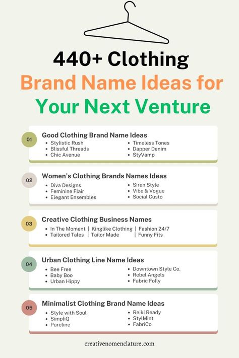 440+ Clothing Brand Name Ideas for Your Next Venture Pastel, Tshirt Business Name Ideas, Unique Brand Names Ideas Fashion, Online Clothing Store Names Ideas, Brand Name Ideas Fashion Clothes, Clothing Line Name Ideas, Unique Clothing Brand Name Ideas, Fashion Brand Name Ideas, Brand Name Ideas Fashion