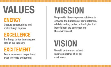 Values Mission Vision Organisation, Vision Values Mission, Mission And Vision For Business, Vision And Mission Statements Business, Mission Vision Values Design, Company Mission Statement Examples, Vision Statement Examples, Mission Statement Examples, Vision And Mission Statement