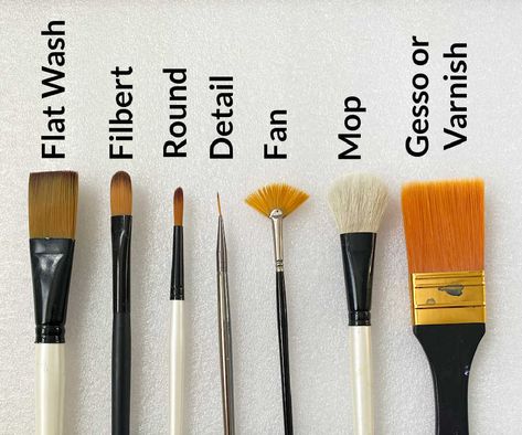 Using the right brush for the type of paint and technique can make your painting easier and less stressful. Choosing the right artist brushes can be confusing for a beginner and even those of us who have been painting for a while.Click to find out how to choose the right artist brushes. #artistbrushes #painting #paintbrushes #brushchoices Paint Brush Types, Brush Uses Paint, Types Of Brushes Painting, How To Use Paint Brushes, Types Of Paint Brushes, Gouache Techniques, Tools For Painting, Painting Basics, Incense Packaging