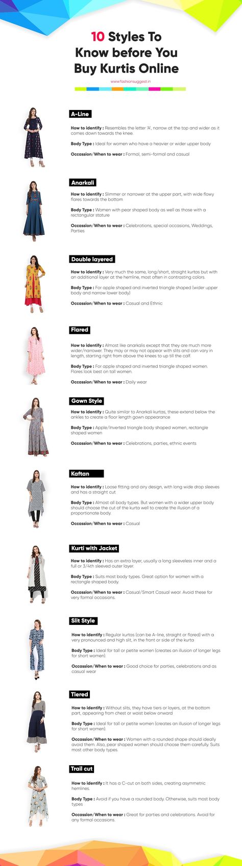 Women kurta styles that you must own. Head to https://www.fashionsuggest.in/best-kurta-and-kurtis-for-women/ Types Of Kurtis Style, Types Of Kurtis Style With Names, Jeans With Kurta Style, Indian Capsule Wardrobe, Capsules Wardrobe, Types Of Kurti, Eastern Clothes, Kurti With Jeans, Minimalist Wardrobe Capsule