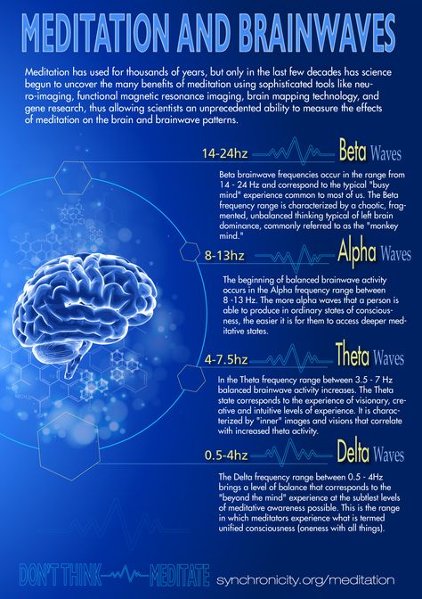 The benefits of meditation as uncovered by sophisticated tools like nuero-imaging, brain-mapping, and gene research allowing scientists an unprecedented ability to measure the effects of meditation on the brain and brainwave patterns. Meditation Mantra, Brain Mapping, Brain Facts, Brain Science, Healing Frequencies, रोचक तथ्य, Free Infographic, Meditation For Beginners, Meditation Benefits