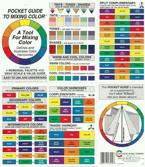 Pocket Guide to Mixing Colours Colour Wheel Mixing Colours, Paint Wheel Color Charts, Color Wheel Inspiration, 12 Color Wheel, Crop Pics, Reading Chart, Mixing Paint Colors, Color Mixing Guide, Color Wheels