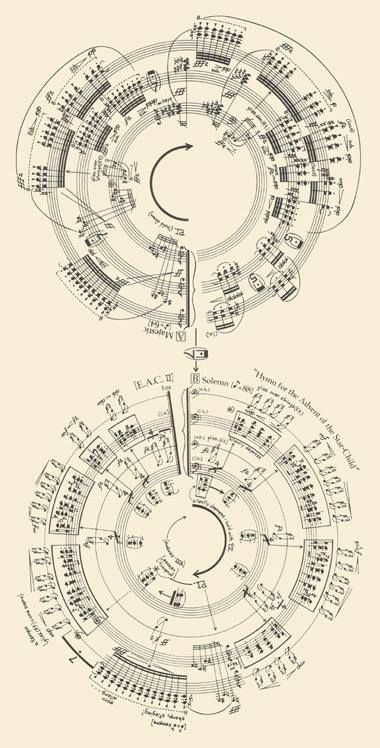 Sheet Music for George Crumb, “Makrokosmos” Graphic Score, Composing Music, Arte Occulta, Music Notation, Music Visualization, Musical Composition, Experimental Music, 타이포그래피 포스터 디자인, Amazing Music