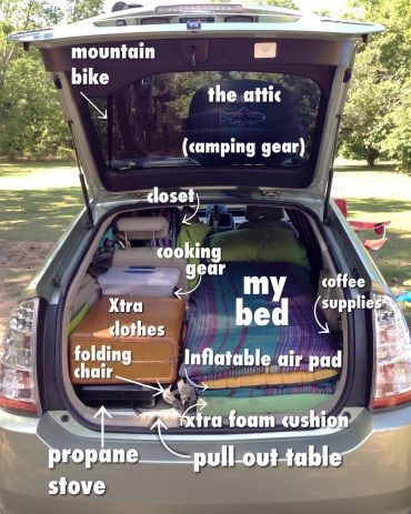 Auto Camping, Organisation En Camping, Prius Camper, Prius Camping, Bil Camping, Camping Gear Gadgets, Living In Car, Suv Camping, Van Life Diy