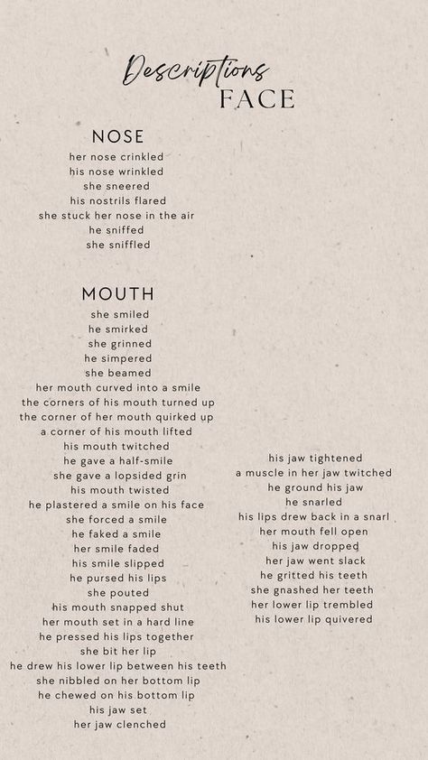 How To Write Descriptively, Mouth Description Writing, How To Make Your Writing More Descriptive, How To Describe Worry In Writing, Describe Male Character, Describing Clothing Writing, Describing Nervousness In Writing, Smile Writing Prompts, Quote Prompts Creative Writing