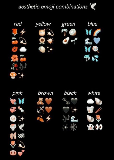 Black Emoji Combos, Black Emoji Combinations, Emoji Vibes, Emo Emoji, Combo Emoji, Blue Sky Quotes, Black Emojis, Alcoholic Drinks Pictures, Black Emoji