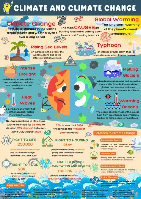 Infographic about our climate and climate change Nature, Peru, Climate Changing Poster, World Environment Day Posters, Poster Infographic, What Is Climate, Creative Book Cover Designs, Natural Hazards, Poster Competition