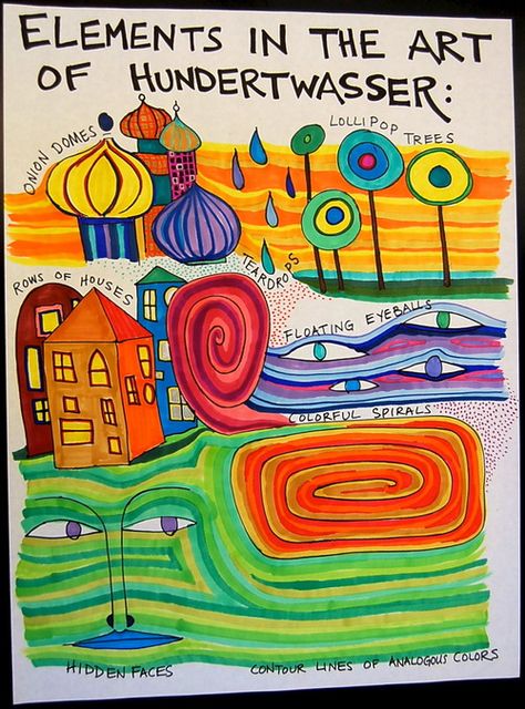 Male wie Friedensreich Hundertwasser. Pattern, rhythm, repetition, color Watercolor Collage, Deep Space Sparkle, Hundertwasser Art, Friedensreich Hundertwasser, Watercolor Art Landscape, 5th Grade Art, Collage Art Projects, Ecole Art, Principles Of Art