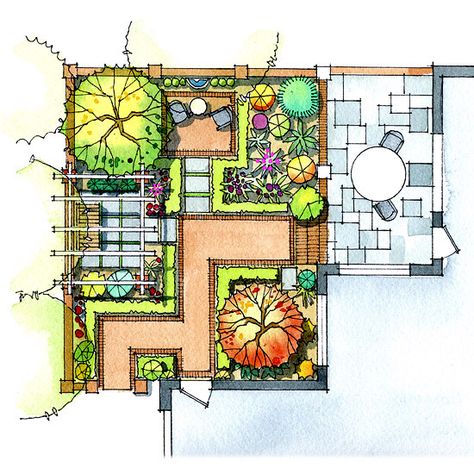 Step-by-Step Patio Planning: Step 6: Plan Your Plantings Patio Plan, Lukisan Landskap, Patio Plans, Landscape Design Drawings, Landscape Architecture Drawing, Desain Lanskap, Garden Design Plans, Landscape Design Plans, Patio Plants