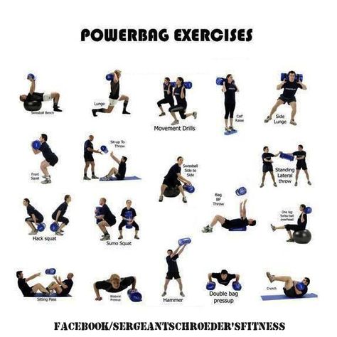 Powerbag Exercises These are just a handful of exercises that you can do with a powerbag. Weighted Bag Workout, Sandbag Workout, Ectomorph Workout, Sandbag Training, Bag Workout, Workout Man, Workout Posters, Sand Bag, Functional Training