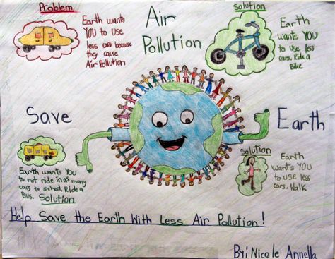 Air Pollution poster for kids Air Pollution Slogan, Air Pollution Project For School, Types Of Pollution Poster, Pollution Project Ideas, Poster Menghemat Air, Clean Environment Poster, Land Pollution Poster, Earth Pollution Drawing, Air Pollution Poster For Kids