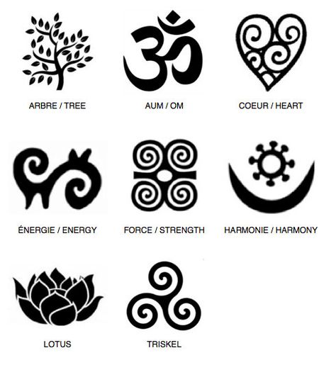 Want a tattoo of the energy symbol behind my ear- reminds me that energy flows through everything. It's what keeps us going and what causes the amazing things in this world that happen. Symbols For Tattoos, Different Types Of Tattoos, Types Of Tattoos, Symbole Tattoo, Simbolos Tattoo, Symbols And Their Meanings, Energy Symbols, Yoga Tattoos, Sanskrit Tattoo