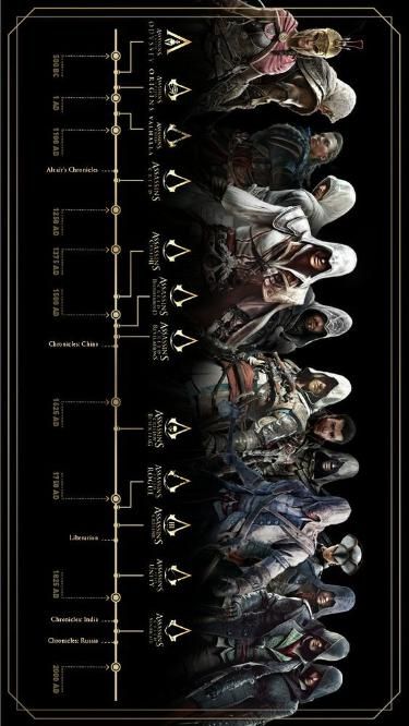 Assassins Creed Tattoos, Assassins Creed 2 Wallpapers, Assassins Creed Ezio Wallpapers, Ezio Tattoo, Assasins Creed Wallpaper, Assassins Creed Odyssey Wallpaper, Ezio Auditore Wallpaper, All Assassin's Creed Characters, Ezio Assassins Creed