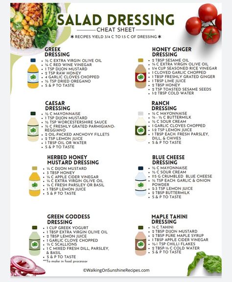 Recipe Salad Dressing, Seasoning For Salads, Simple Salad Dressings, Dr Jason Fung Meal Plan, Copycat Salad Dressing Recipes, Homemade Dressings For Salads, Salad Dressings Homemade, Clean Salad Dressings, Healthy Salad Dressing Recipes