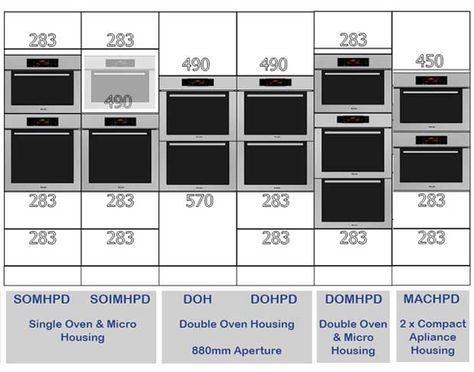 Tall housing double ovens Essen, Kitchen Corner Units, Wall Oven Kitchen, Double Oven Kitchen, Built In Double Ovens, Oven Cabinet, Double Ovens, Single Wall Oven, Kitchen Oven