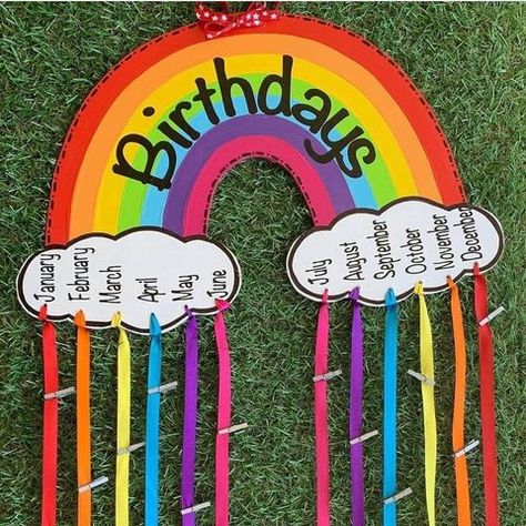 Rainbow Birthday Display Classroom, Rainbow Birthday Chart, Rainbow Birthday Wall Classroom, Classroom Birthday Displays, Rainbow Classroom Theme Decor, Rainbow Theme Classroom, Birthday Chart Classroom, Peraturan Kelas, Decoration Creche
