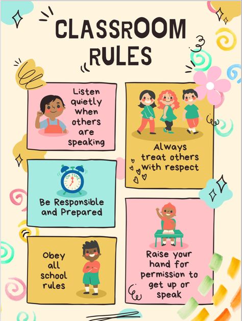 Classroom Decor For Primary School, Middle School Rules Poster, Classroom Rules For Grade 6, School Rules Bulletin Board, Poster Rules Design, Classroom Rules Design, Classroom Rules Poster Middle School, First Grade Classroom Rules, Class Rules Poster High School