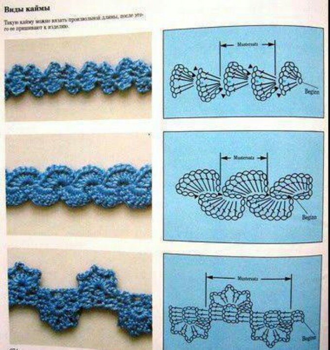 the instructions for crochet laces are shown in three different pictures, one is blue