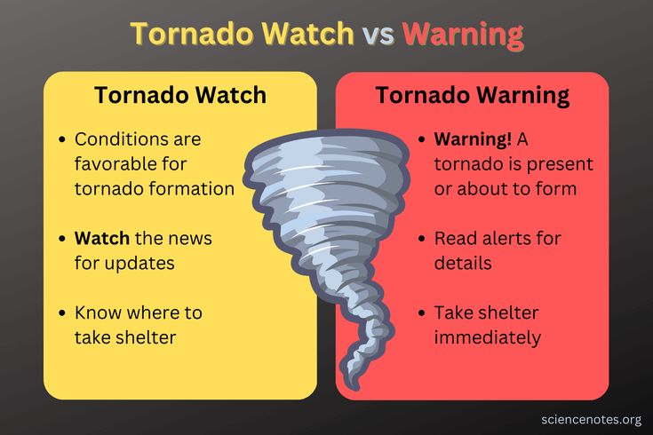 two different types of tornados with the words tornado watch and tornado warning on them