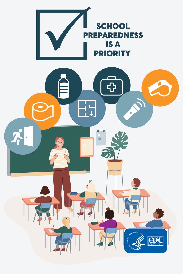 Preparing for emergencies takes a team. Preparedness experts from local, state, and federal organizations can team up with schools to help plan and respond to different kinds of emergencies. Learn more about how these agencies can help schools prepare for the next emergency response. #SchoolPreparedness #HealthyYouth #HealthyTeens #BackToSchool Federal, Education, Back To School, Emergency Plan, Emergency Response, Human Services, Different Kinds, Health Services, A Team