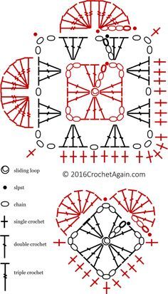 the diagram shows how to make a ferris wheel with two wheels and four spokes