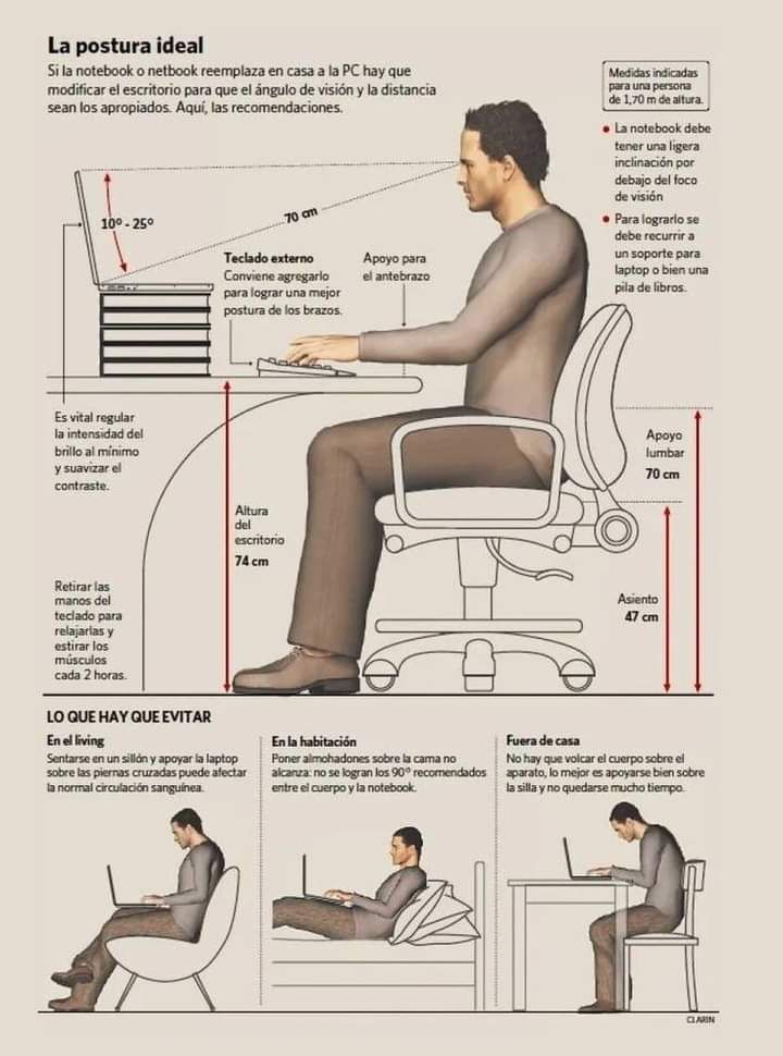 Correct Sitting Posture Home Office Design, Human Dimension, Lower Back Pain Relief, Sitting Posture, Ergonomic Office, Ergonomic Office Chair, The Chair, Ergonomic Chair, Back Pain Relief