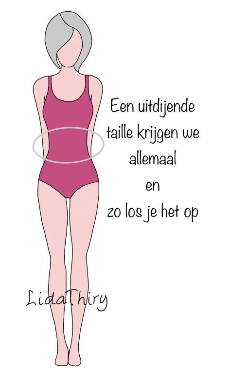 a drawing of a woman in a pink swimsuit with the words written below her