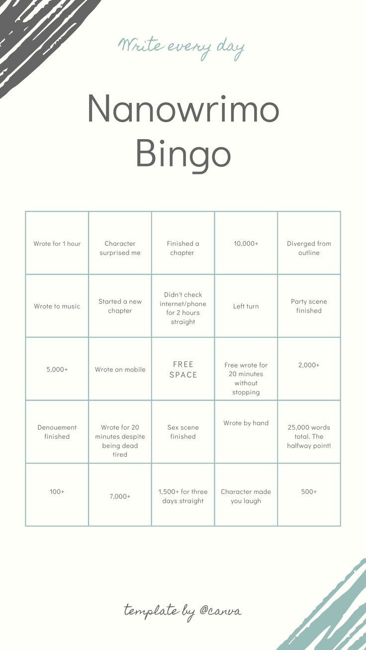 the printable game for nanowrimo bingo