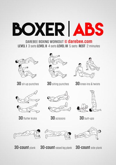 an exercise poster showing the different abss