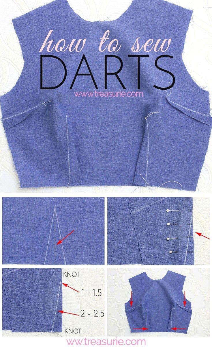 the instructions for how to sew dark blue denim vests with buttons on each side