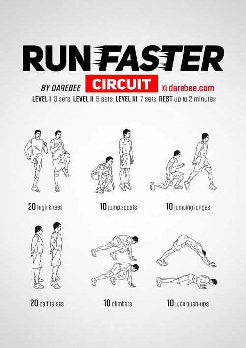 an exercise poster with instructions on how to use the run faster circuit for beginners
