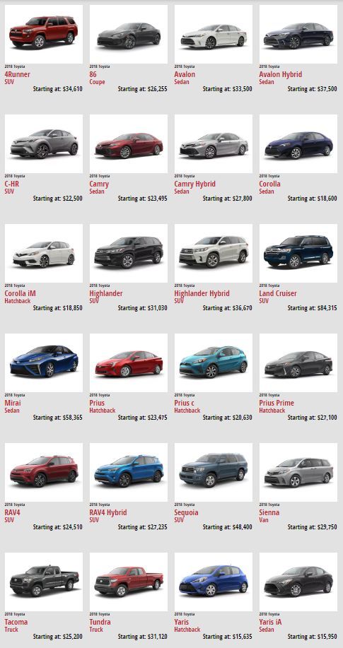 the different types of cars are shown in this image, and there is also an info sheet