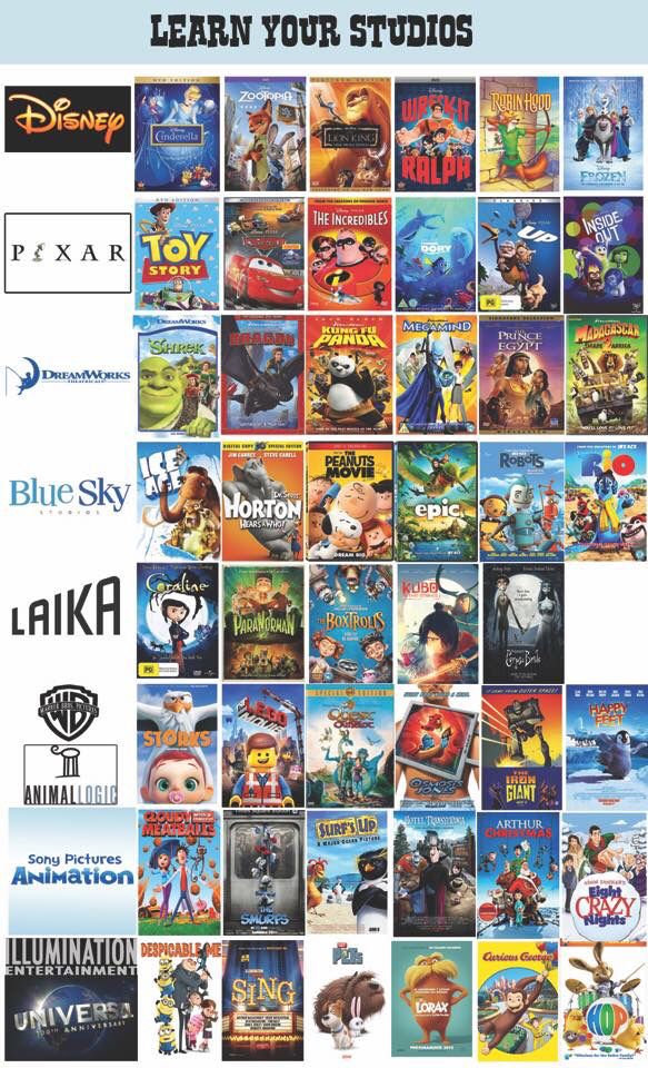 various movie posters are shown in this advertisement for the disney and pixar movies